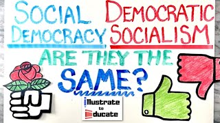 Social Democracy Vs Democratic Socialism  Social Democracy and Democratic Socialism Explained EASY [upl. by Yral259]