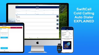 SwiftCall Explained Auto Dialer App for Cold Calling Mobile CRM for iPhone iPad amp Apple Desktop [upl. by Nosemyaj943]