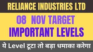 Reliance share news  Reliance share latest news  Reliance industries share latest news reliance [upl. by Eitsirc]