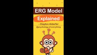 Alderfers ERG Model Explained In 60 Seconds [upl. by Esile570]