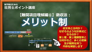 【社労士（難関項目理解編）】徴収法：メリット制 [upl. by Delfine]