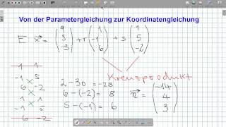 ANG039 Die Ebene im Raum VIII Parametergleichung in Koordinatengleichung [upl. by Arem]