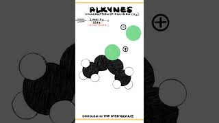 Halogenation X2 Reaction of Alkynes  Organic Chemistry Reaction Animation [upl. by Oinolopa]