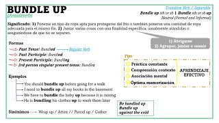 Phrasal Verb Bundle up [upl. by Lindblad]