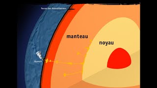 Volcanisme et points chauds [upl. by Eronaele]