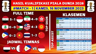 Hasil Kualifikasi Piala Dunia Hari Ini  Irak vs Indonesia  Klasemen Kualifikasi Piala Dunia 2026 [upl. by Kelcey459]