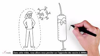 Comment fonctionne un vaccin à ARNm [upl. by Lemrac]