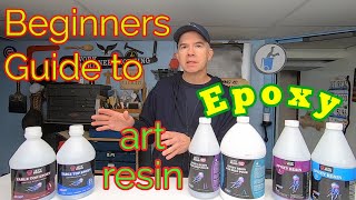 Epoxy Art Resin for Beginners [upl. by Maharva]