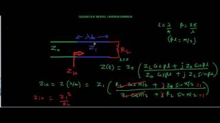 How does Quarter wave Transformer really work [upl. by Honora888]