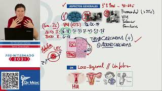 TEORÍA III GINECOLOGÍA [upl. by Reichel]