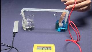 ChemLab  12 Electrochemistry  Voltaic Cells [upl. by Eelrahs]