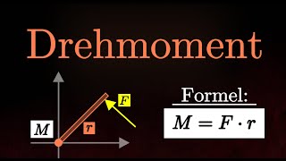 Das Drehmoment  einfache Erklärung Berechnungen Beispiele Mechanik Physik [upl. by Poree]