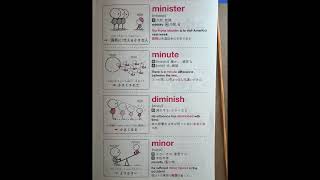 1分語源英単語③min編 語源を知ると理解が深まる [upl. by Sihtam]