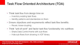 Best Practices in Oracle ADF Development [upl. by Salena]