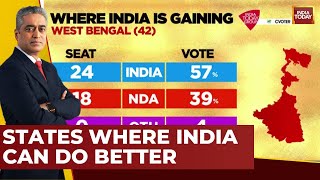 Lok Sabha Polls 2024 Watch In Which States INDIA Bloc Expected To Get Better Numbers [upl. by Ariaic]