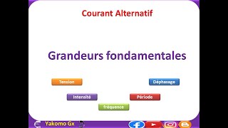 Grandeurs fondamentales en courant alternatif [upl. by Ttergram]