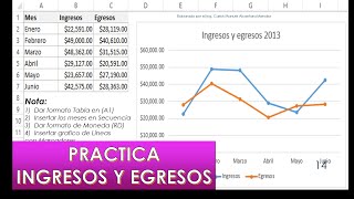 PRACTICA INGRESOS Y EGRESOS ‐ EXCEL [upl. by Socram]