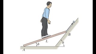 5–19 The man has a weight W and stands at the center of the plank If the planes at A and statics [upl. by Atteynek]