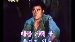 DPRK Music 809 조국이 없어 보라 Without the Fatherland [upl. by Airdnalahs]