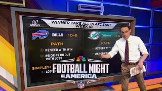 NFL playoff picture Steve Kornacki breaks down postseason races in Week 17  FNIA  NFL on NBC [upl. by Elleinod119]