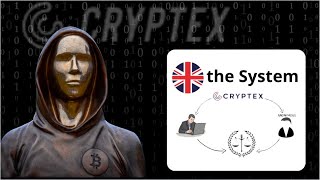 🇬🇧 Cryptex DeFi Staking System explained EN [upl. by Jammie]