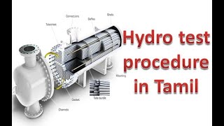 Hydro test Basic Procedure Heat exchanger hydro testpipe line hydro testoperationMaintenance [upl. by Emawk329]