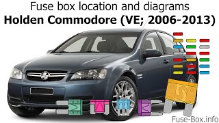 Fuse box location and diagrams Holden Commodore VE 20062013 [upl. by Aneev627]