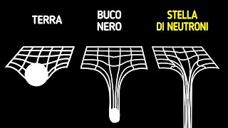 Gli Oggetti Spaziali Più Bizzarri [upl. by Antoni]