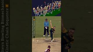 Dale Steyn Bowling Action Biomechanics🔥cricket fastbowling bowlingaction biomechanics [upl. by Rosa979]