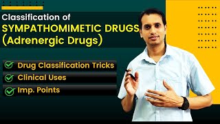 Adrenergic Drugs Pharmacology Part 1  Adrenergic drugs classification Tricks [upl. by Etnahs]