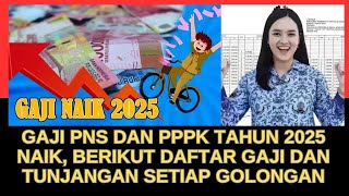 Gaji PNS dan PPPK Tahun 2025 Naik Berikut Daftar Gaji dan Tunjangan Setiap Golongan [upl. by Dara407]