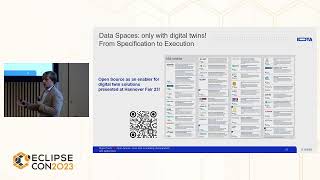 Digital Twin Open Source Landscape [upl. by Allveta]