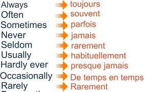 Adverbes de fréquence anglais [upl. by Ahseer633]