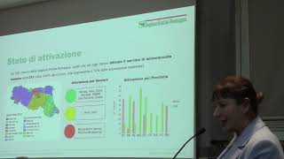 Convegno quotAmianto la prevenzionequot Relazione Drssa Cristina Govoni Ambiente Regione ER [upl. by Halas219]