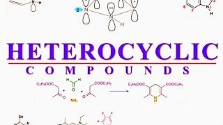 synthesis of pyrrole and thiophene 《 part 1》 [upl. by Asilanna798]