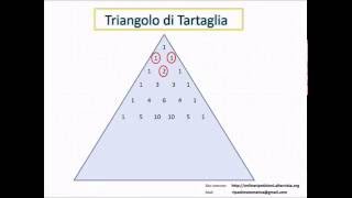 Il triangolo di Tartaglia [upl. by Hubie]