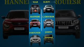 Thar vs range rover shots thar rangerover [upl. by Acired]