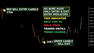 TRADINGVIEW COLOR GAME UPDATED INDICATOR [upl. by Grantley]