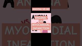 Angina VS Myocardial infarction heart angina anatomy myocardial pulse humananatomy medical [upl. by Llehsyar213]