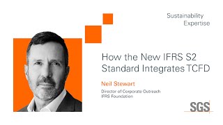 How the New IFRS S2 Standard Integrates TCFD [upl. by Denn]