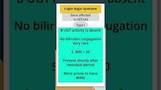 CriglerNijjar Syndrome Type I Vs Type IICauses signsshorts mbbs pediatrics syndromes neetpg [upl. by Arimlede904]