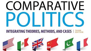 Comparative Politics Methodologies Major Themes and Case Studies  Democracies vs Authoritarian [upl. by Llerrom]