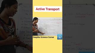 Active Transport in Plantsclass10science activetransport deepikasciencecorner science education [upl. by Nya]