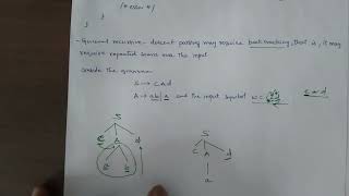 Recursive Descent Parsing  Problem  Telugu [upl. by Carena]