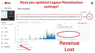 How to Fix Legacy Monetization Settings on Old YouTube Videos A StepbyStep Guide [upl. by Noevart]