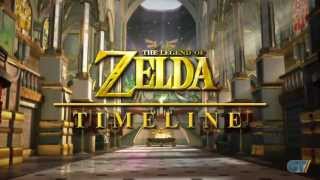 The Legend of Zelda  Timeline [upl. by Kerred]