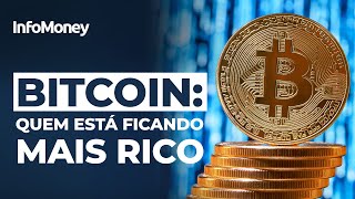 Bitcoin Um levantamento mostra quem são os maiores donos de Bitcoin do Mundo [upl. by Aelanna]