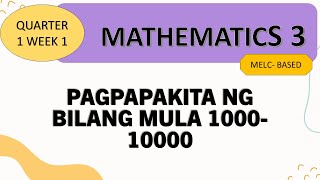 MATH 3 Q1 Visualizes numbers up to 10 000 with emphasis on numbers 1001  10000 [upl. by Larner]