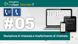 05 myApps tutorial  Deviazione di chiamata e trasferimento di chiamata 13r1 13r2  IT [upl. by Phipps681]