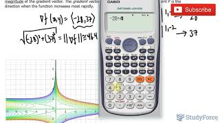 📚 How to find the maximum value of a directional derivative in 2D Question 1 [upl. by Malan]